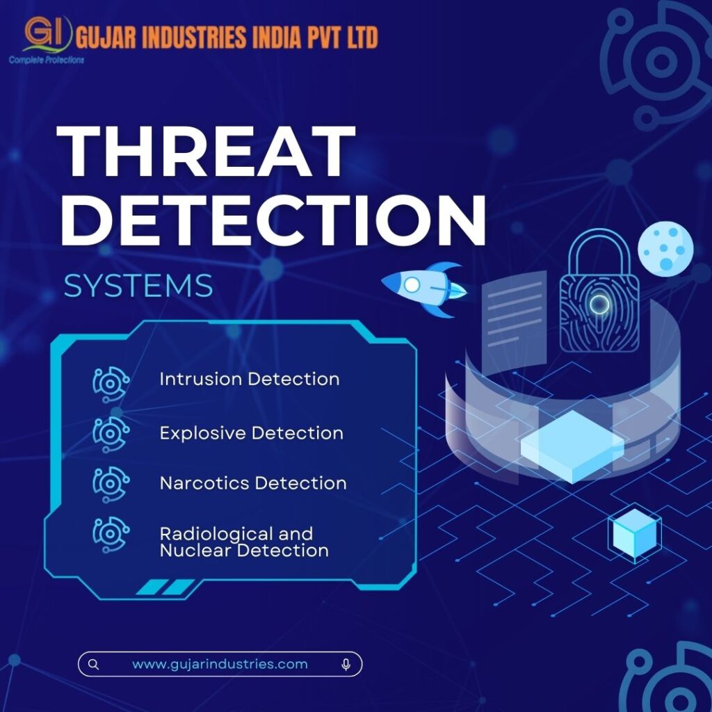 Threat Detection Systems